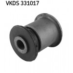SKF Lagerung, Lenker